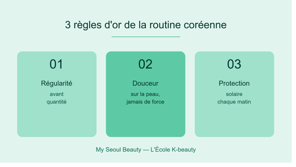 conseils_cles_routine_coreenne_fr